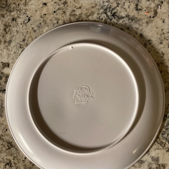 Vintage character plates - Picture 2 of 8